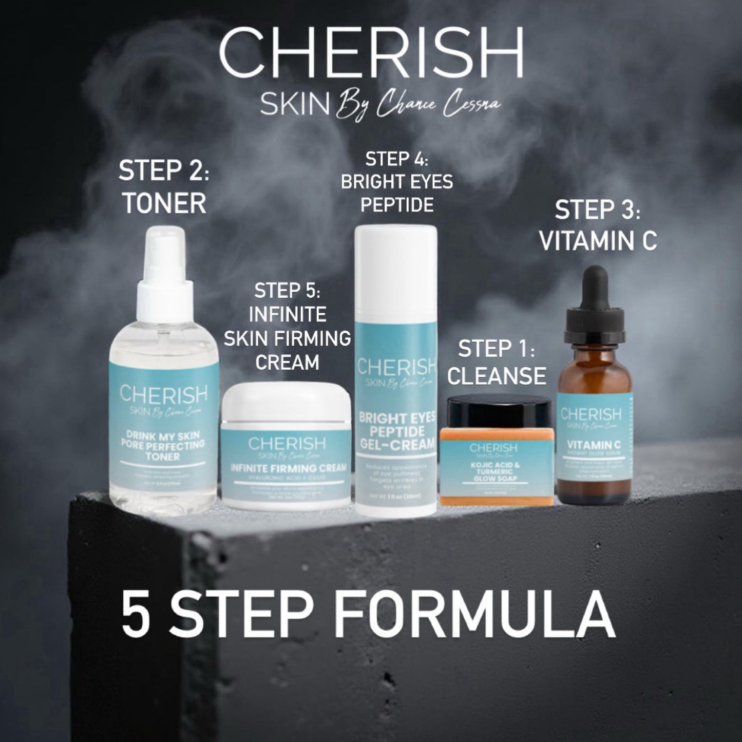 ✨ Cherish Skin 5 Step Radiant Glow Method — 5 Steps to Radiant, Beautiful, Youthful, Poreless Skin ✨